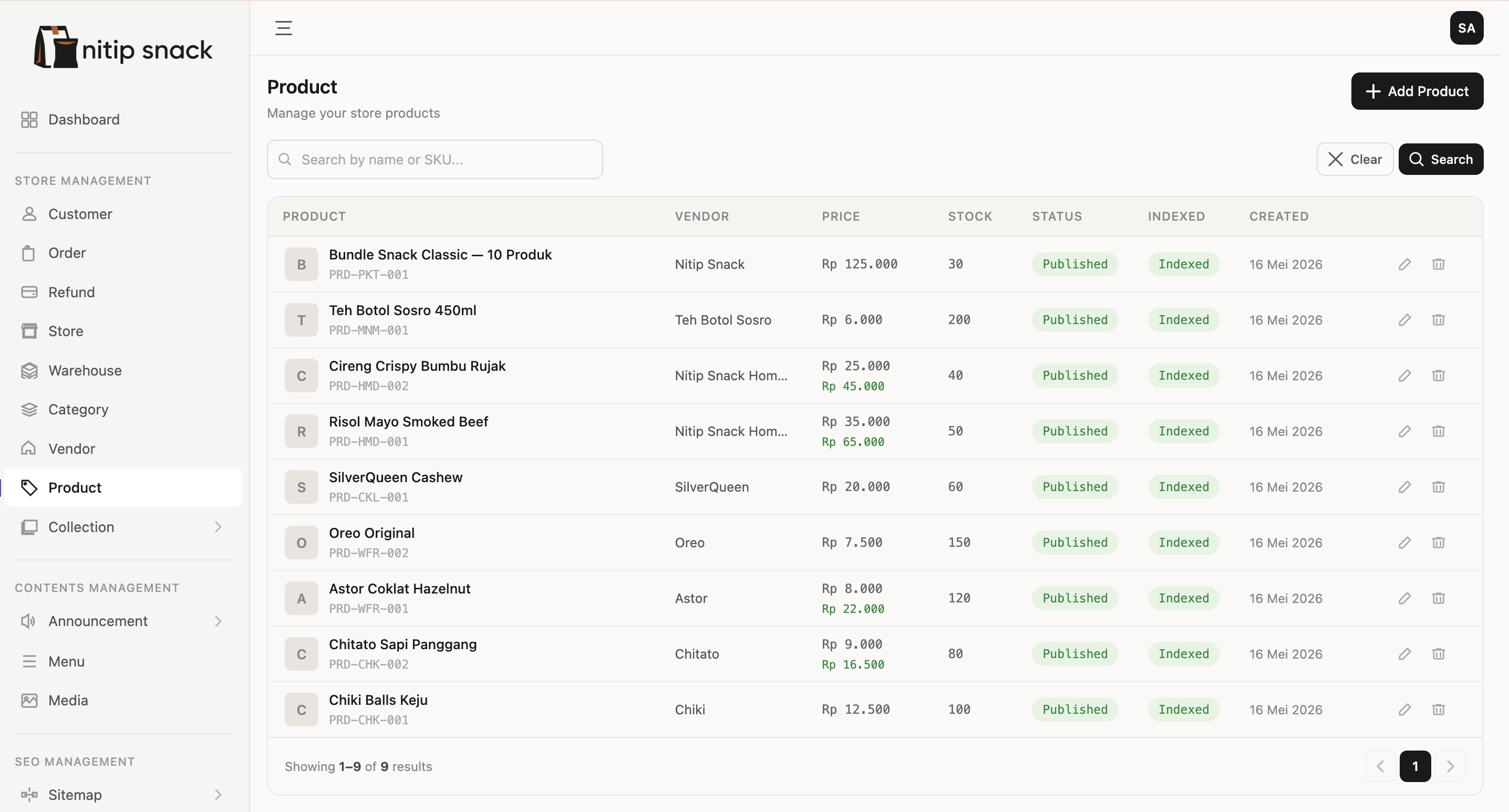 Nitip Snack vendor dashboard